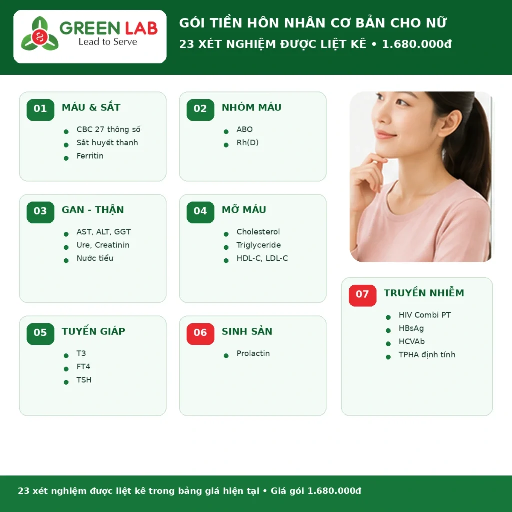 xét nghiệm tiền hôn nhân cho nữ