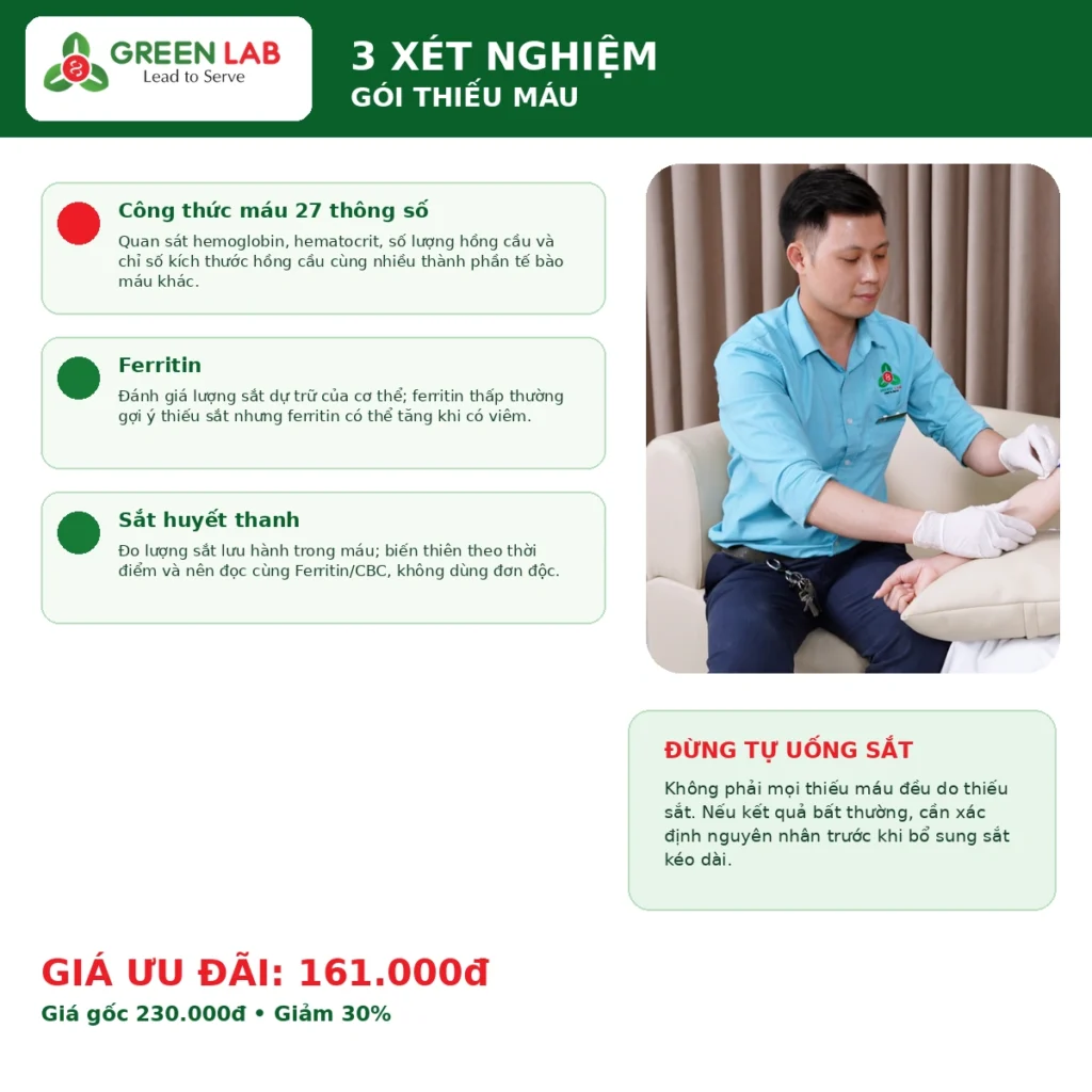 xét nghiệm thiếu máu