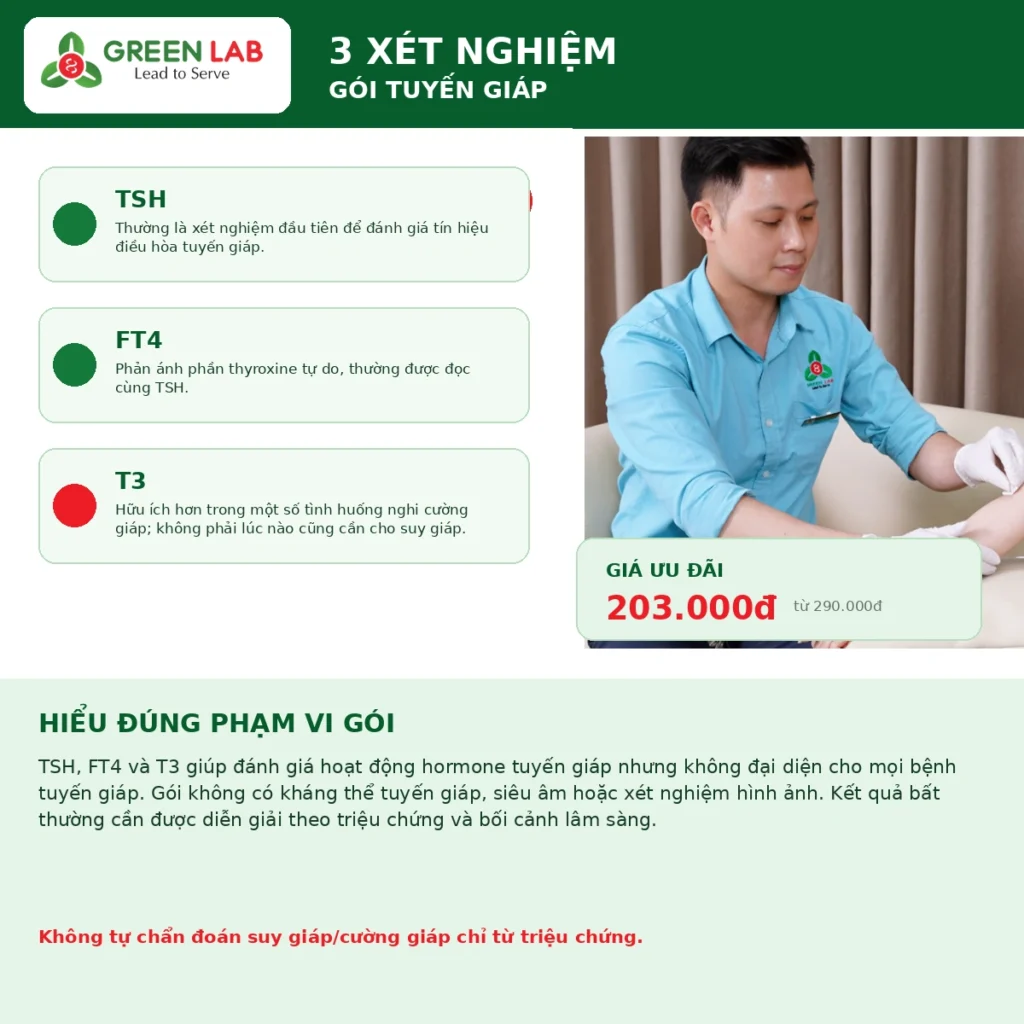 xét nghiệm tuyến giáp