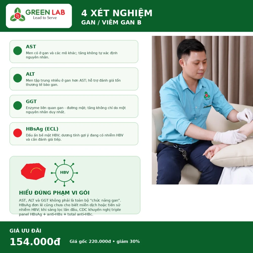 xét nghiệm gan