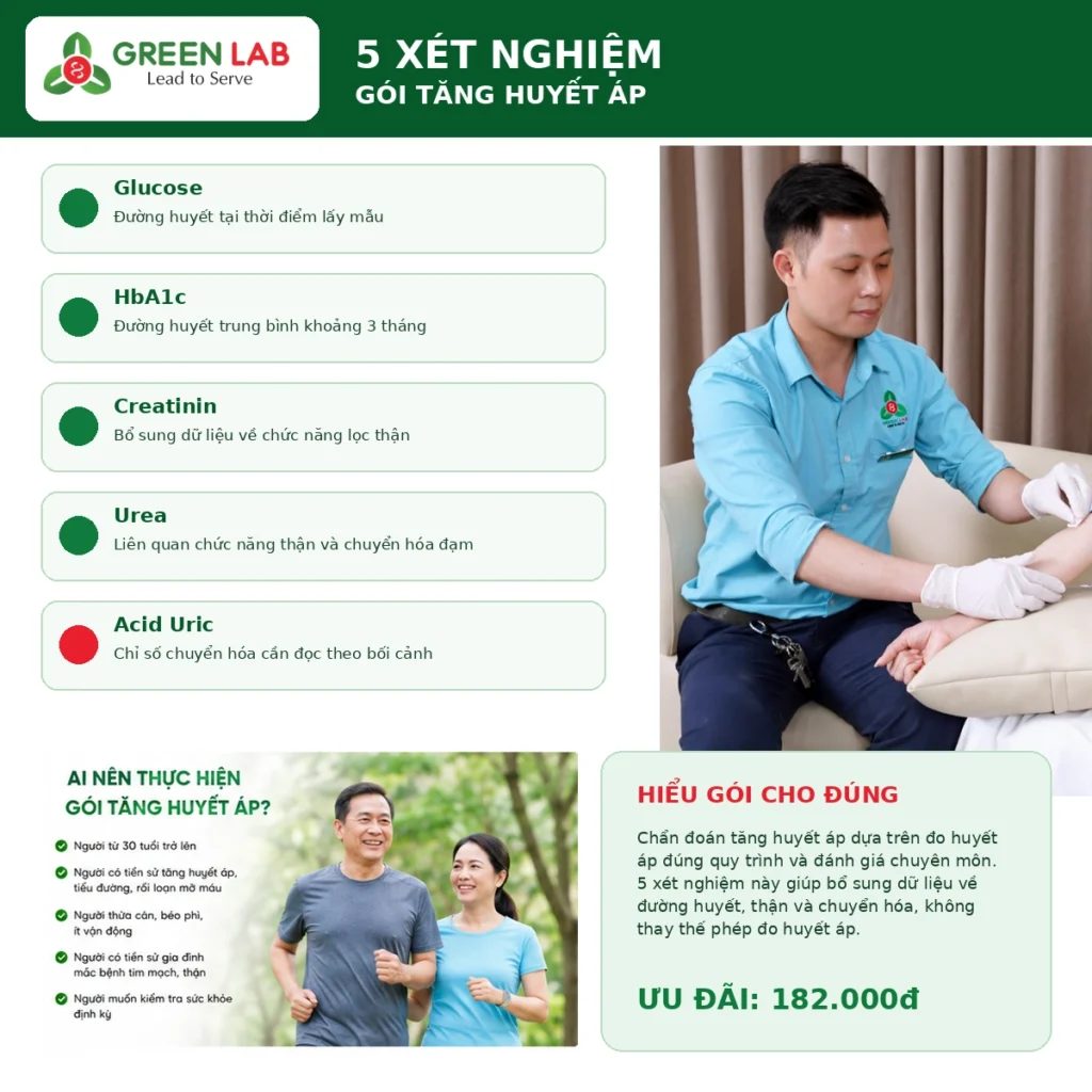 xét nghiệm tăng huyết áp