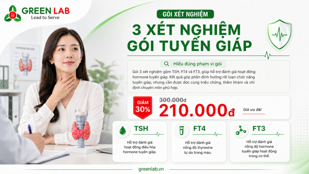 xét nghiệm tuyến giáp