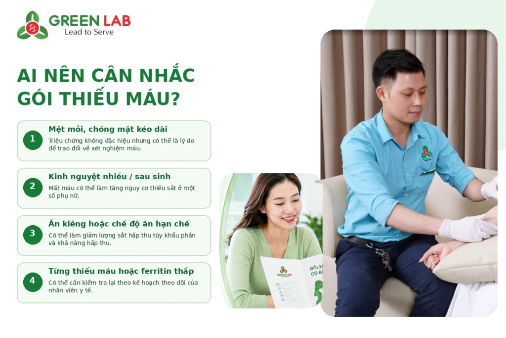 xét nghiệm thiếu máu