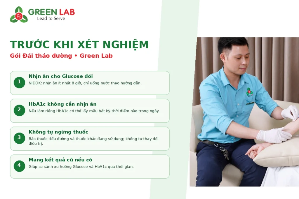 xét nghiệm đái tháo đường