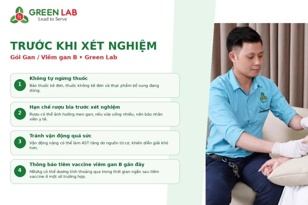 xét nghiệm gan