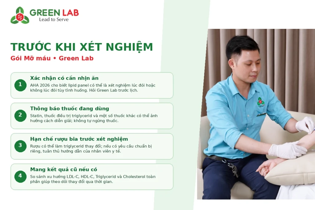 xét nghiệm mỡ máu