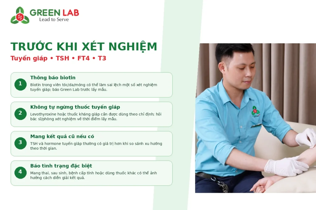 xét nghiệm tuyến giáp