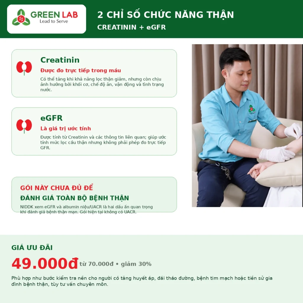 xét nghiệm thận